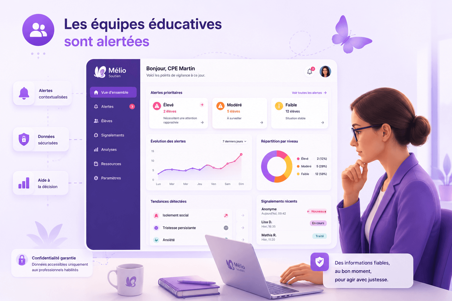 Des professionnels de l'équipe éducative échangent autour du tableau de bord Mélio